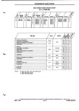 Next Page - Parts and Illustration Catalog P&A 52A January 1984