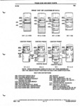 Next Page - Parts and Illustration Catalog P&A 52A January 1984