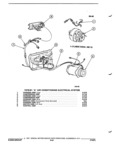 Previous Page - Illustration Catalog 31A July 1987