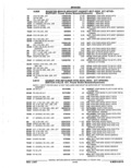 Previous Page - Parts Catalog 52A February 1987