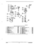 Next Page - Parts and Illustration Catalog P&A 17F June 1988