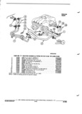 Next Page - Parts and Illustration Catalog P&A 17F June 1988