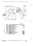 Previous Page - Parts and Illustration Catalog P&A 17F June 1988