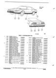 Next Page - Parts and Illustration Catalog P&A 17F June 1988