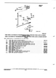 Previous Page - Parts and Illustration Catalog 17A May 1991