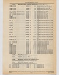 Previous Page - Cadillac Parts and Accessories Catalog June 1991