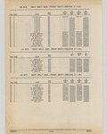 Next Page - Cadillac Parts and Accessories Catalog June 1991