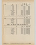 Next Page - Cadillac Parts and Accessories Catalog June 1991