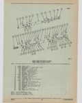 Previous Page - Cadillac Parts and Accessories Catalog June 1991