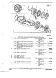 Next Page - Parts and Accessories Catalog 17L January 1992