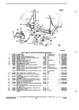 Next Page - Parts and Accessories Catalog 53S January 1992