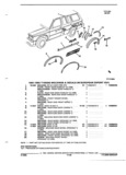 Previous Page - Parts and Accessories Catalog 53S January 1992