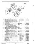 Previous Page - Parts and Accessories Catalog 35A February 1993